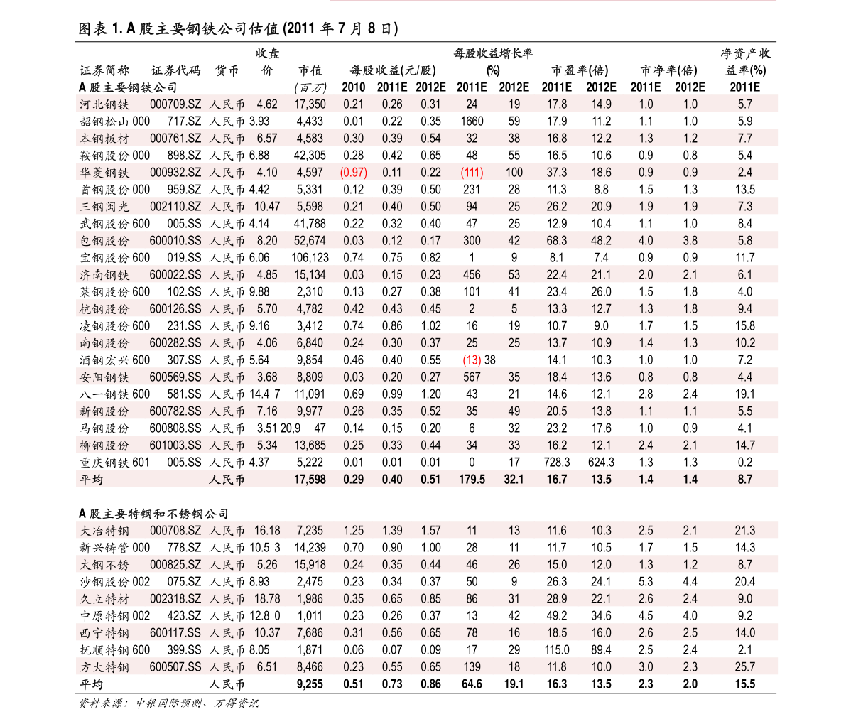 MK体育中国